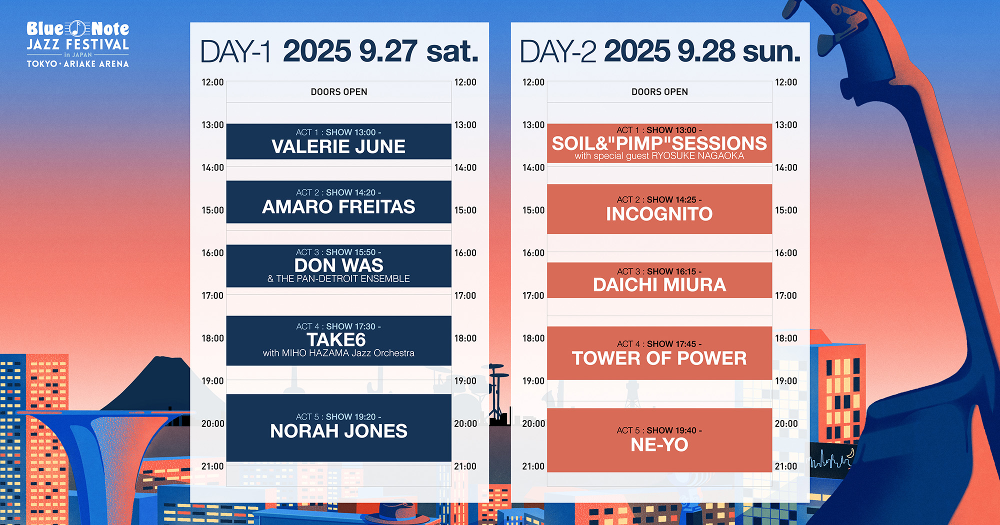 Inventors' Fair アーティストプルーフ Inventors' Fair アーティストプルーフ Inventors' Fair アーティスト